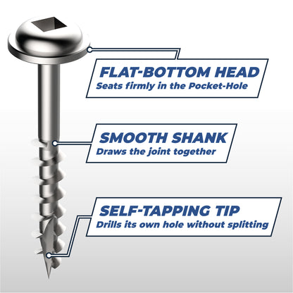 Kreg SML-C250S5-250 Stainless Steel Pocket Screws, 2 1/2 Inch, 10 Coarse, Maxi-Loc Head (250 Count)