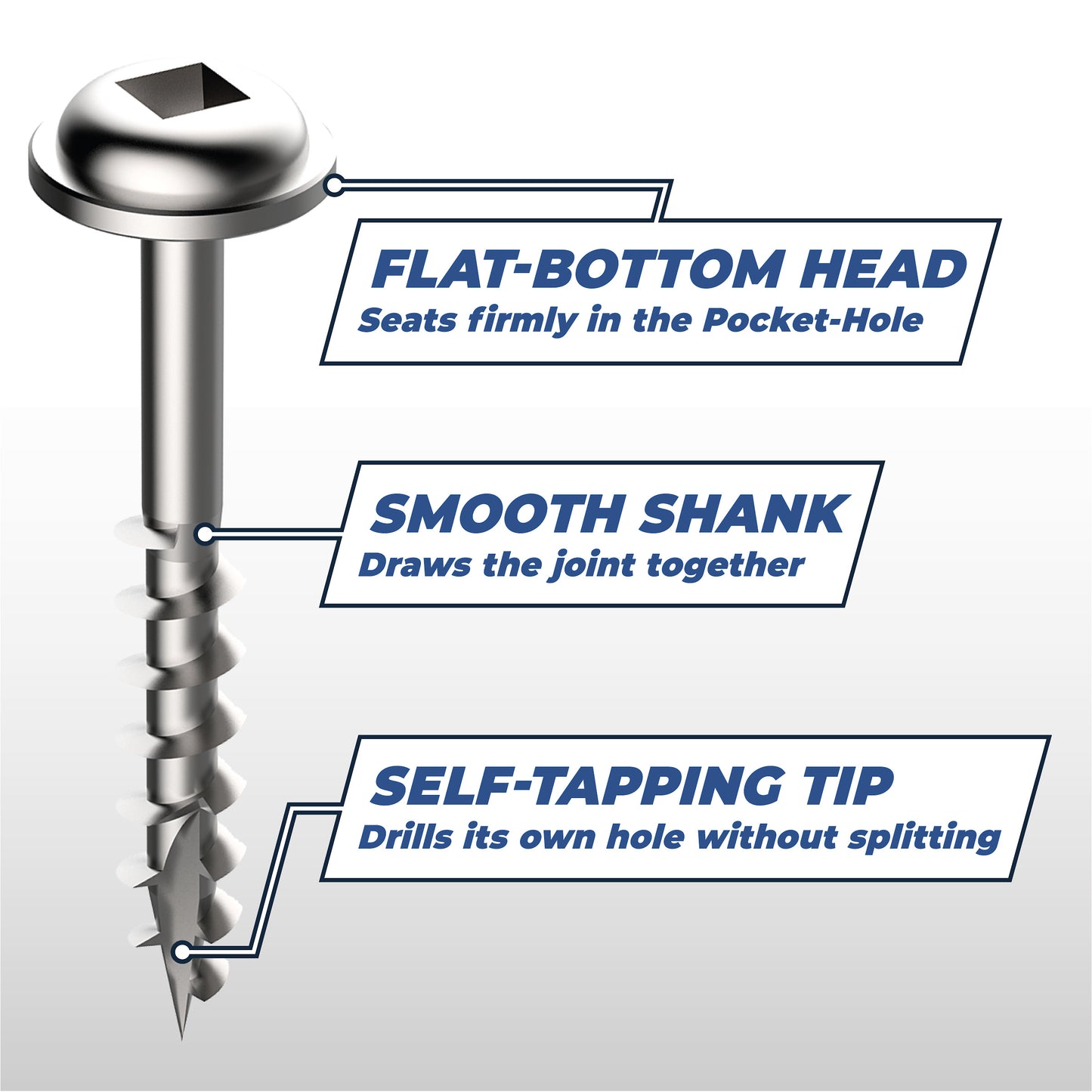 Kreg SML-C150S5-100 305 Stainless Steel Pocket Hole Screws - 1 1/2", 8 Coarse, Washer Head, 100 count