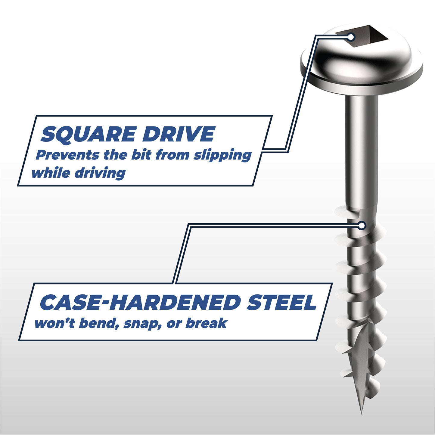 Kreg SML-C250S5-50 Stainless Steel Pocket Screws, 2-1/2 Inch #10 Coarse, Maxi-Loc Head (50 Count)