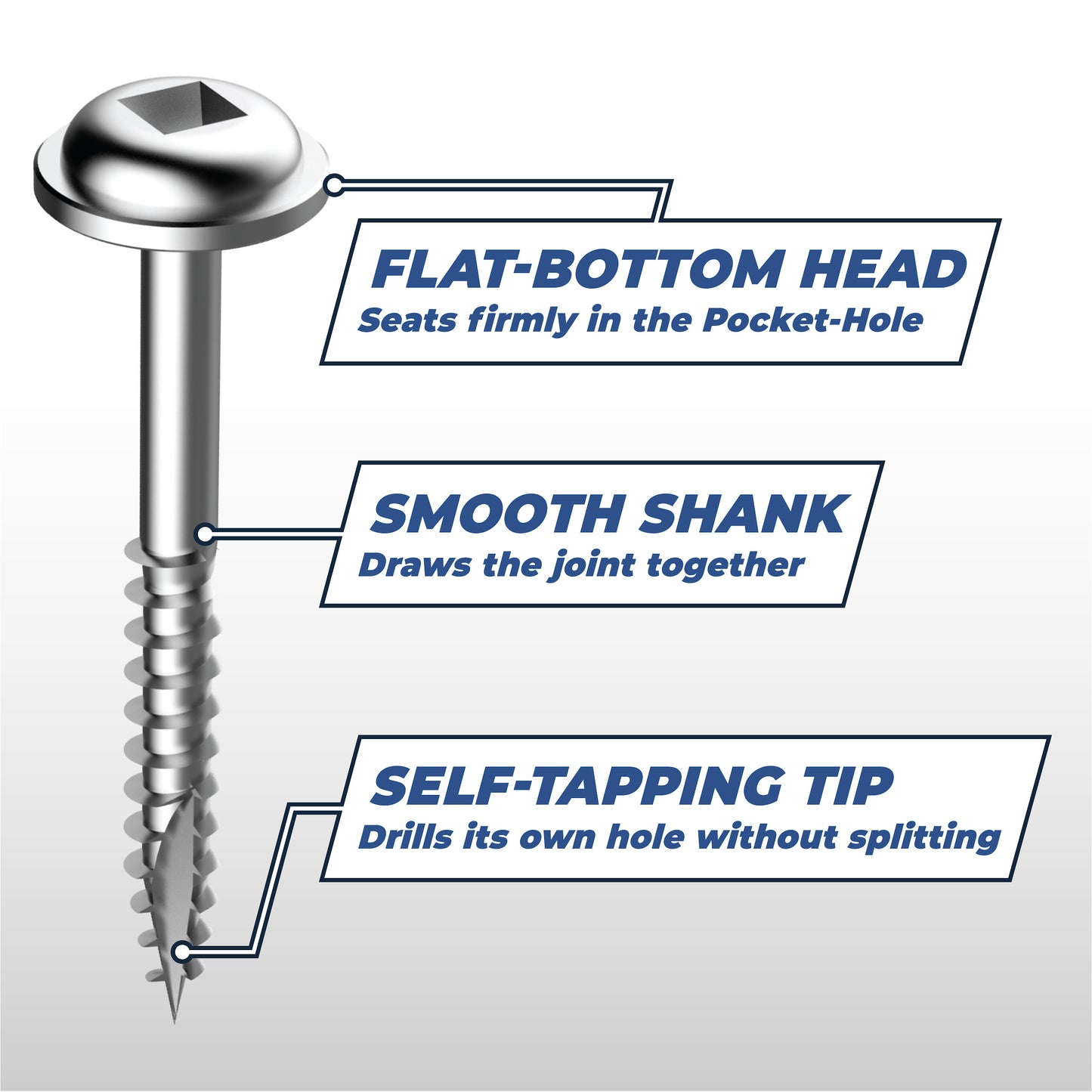 Kreg SML-F125-1200 1-1/4" Washer Head Fine Thread Number 7 Zinc Coated Pocket Hole Screws (1200 Count)