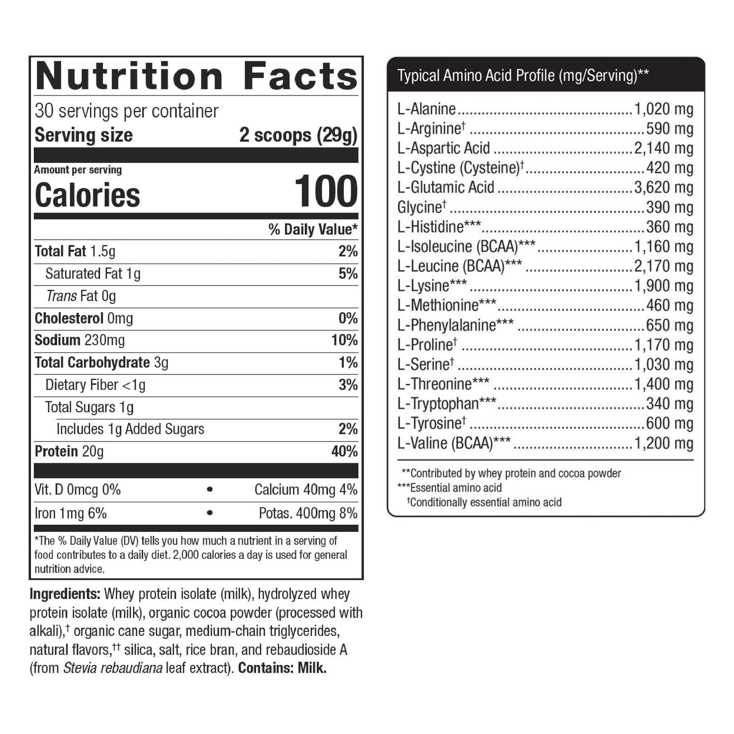 Metagenics Perfect Protein Whey ‚Äì Cross-Flow Micro-Filtered Whey Isolate & Hydrolyzed Whey Protein | 30 Servings (Chocolate, 30 Servings)