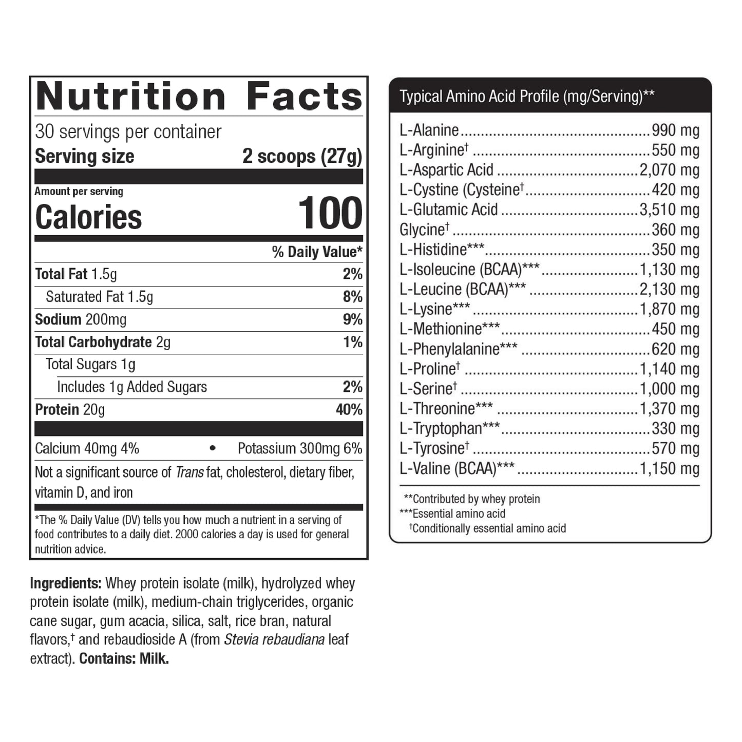 Metagenics Perfect Protein Whey ‚Äì Cross-Flow Micro-Filtered Whey Isolate & Hydrolyzed Whey Protein | 30 Servings (Vanilla, 30 Servings)