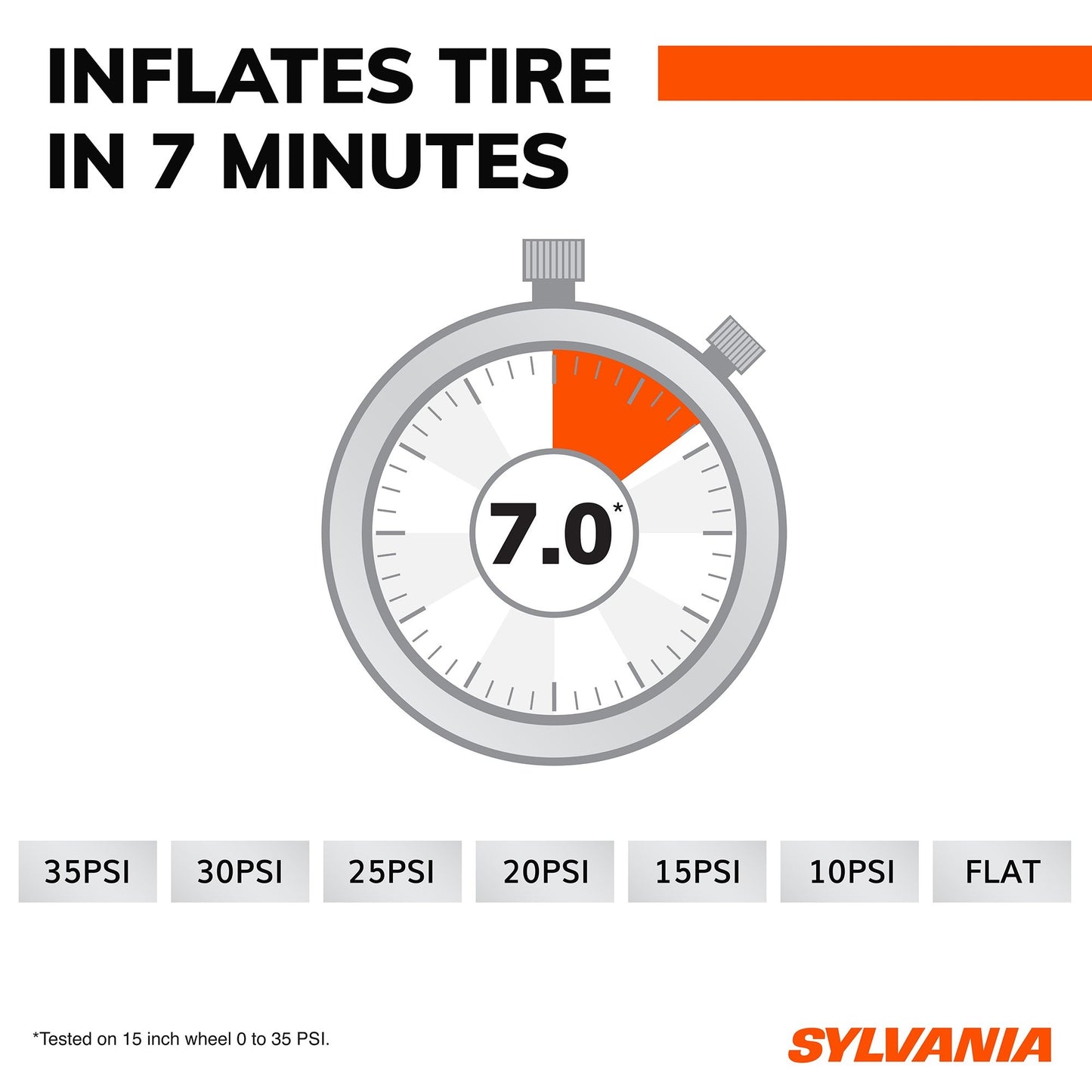 SYLVANIA - Handheld Rechargeable Tire Inflator
