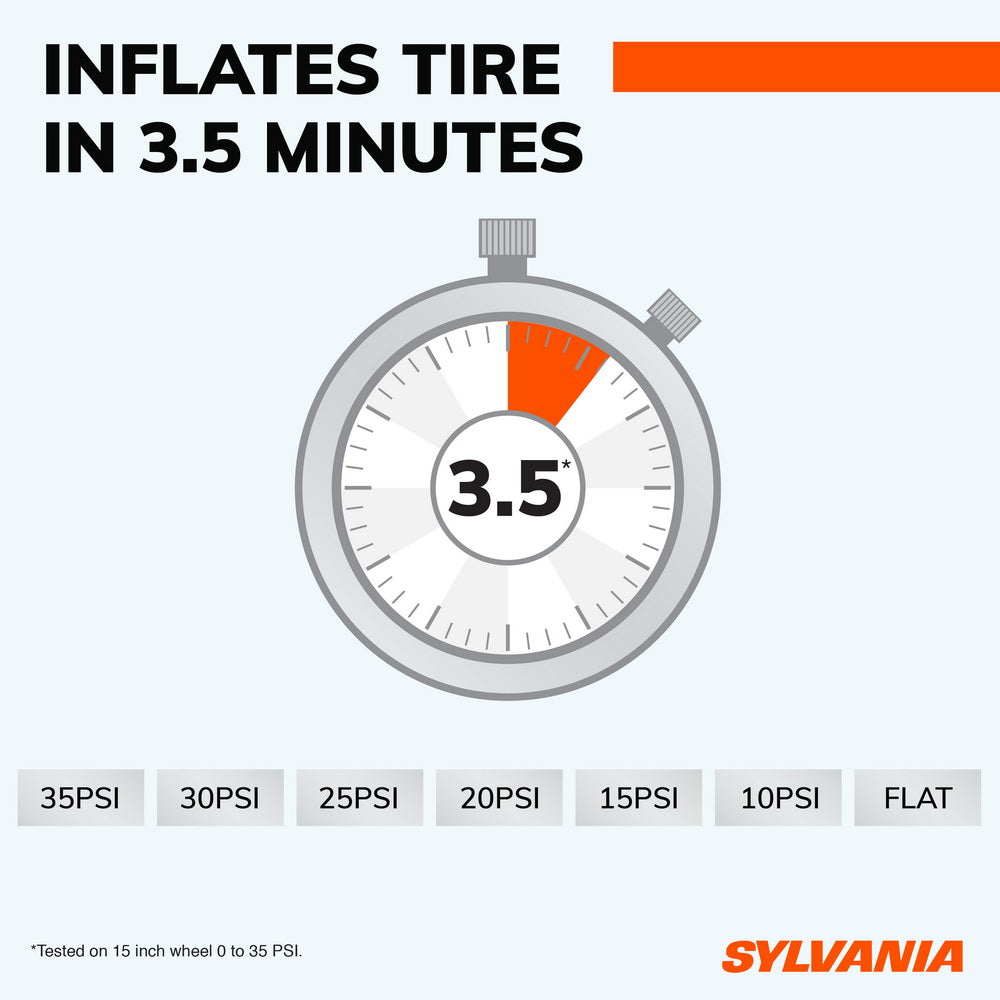 Sylvania Rapid Portable Tire Inflator - Large LED Digital Display Gauge with Quick Set Auto Stop Inflation and Setting Memory - LED Work Light -Carrying Case, Gloves, Spare Valve Stem Caps, Spare Fuse