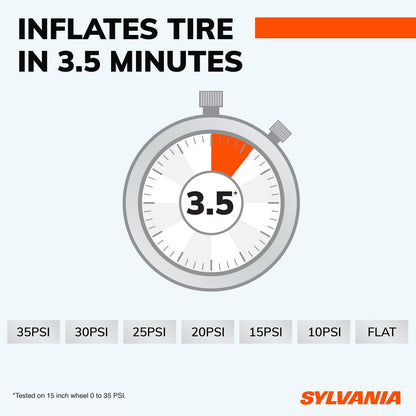 Sylvania Rapid Portable Tire Inflator - Large LED Digital Display Gauge with Quick Set Auto Stop Inflation and Setting Memory - LED Work Light -Carrying Case, Gloves, Spare Valve Stem Caps, Spare Fuse
