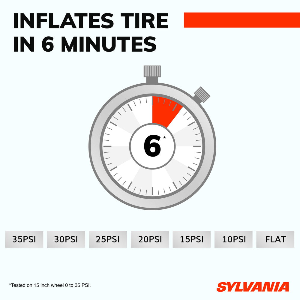 SYLVANIA Basic Portable Tire Inflator - Analog Dial Gauge - 3 Piece Adapter Set for Sports Balls, Vehicle Tires, Bike Tires, and Inflatable Toys