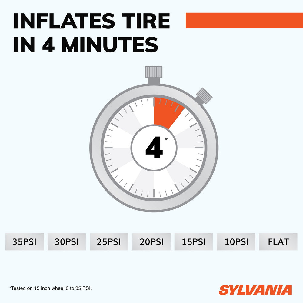 SYLVANIA - PRO Portable Tire Inflator - LED Digital Display Gauge with Auto Stop Inflation - LED Work Light Carrying Case 3 Piece Adapters for Sports Balls, Vehicle Tires, Bike Tires, & Inflatable Toy