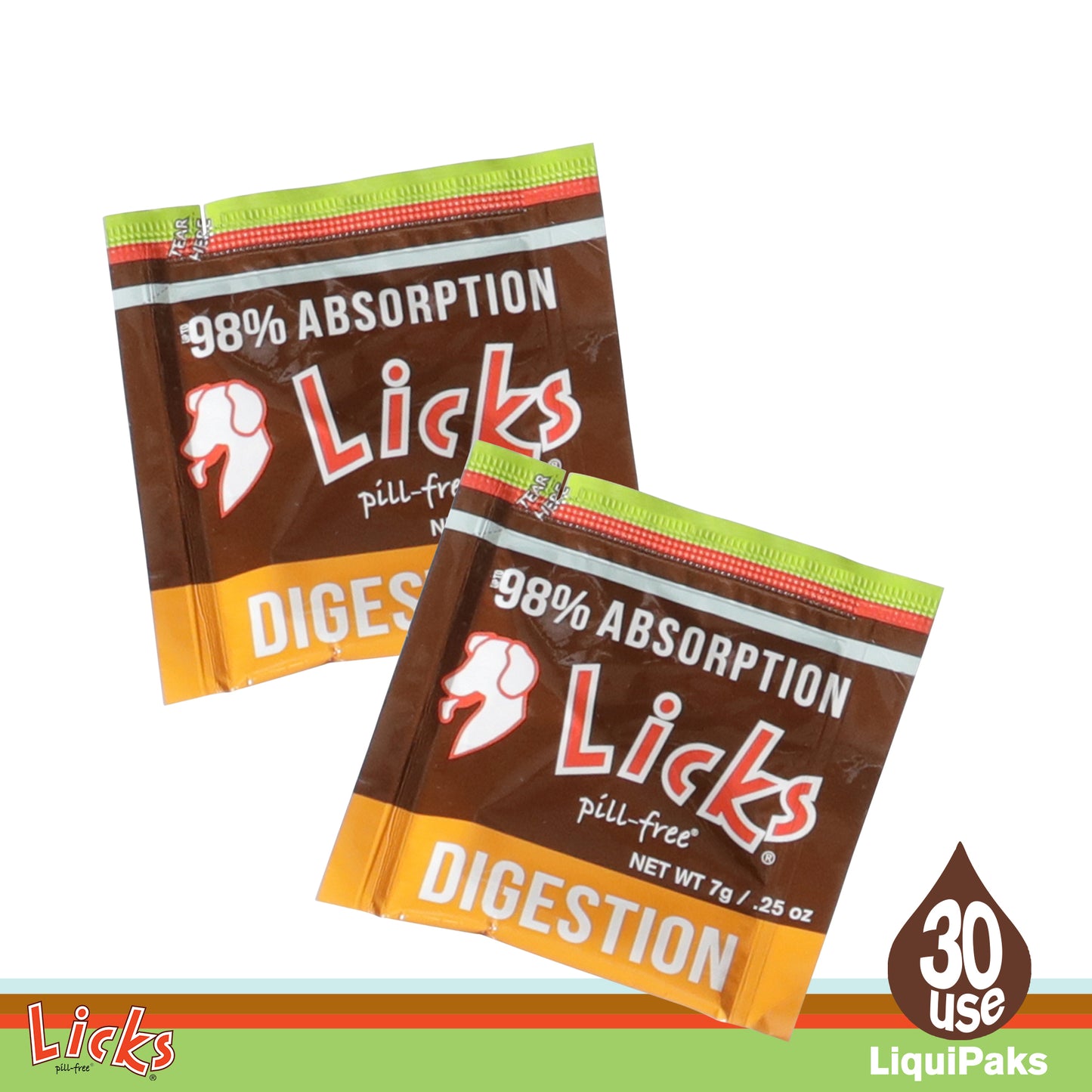 Licks Pill-Free Dog Digestion - Dog Gut Health and Gas Relief - Bloating Relief and Digestion Supplement for Dogs - Dog Health Supplies - Gel Packets - 30 Use