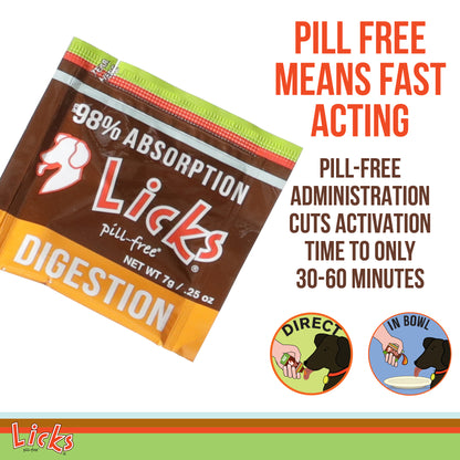 Licks Pill-Free Dog Digestion - Dog Gut Health and Gas Relief - Bloating Relief and Digestion Supplement for Dogs - Dog Health Supplies - Gel Packets - 30 Use