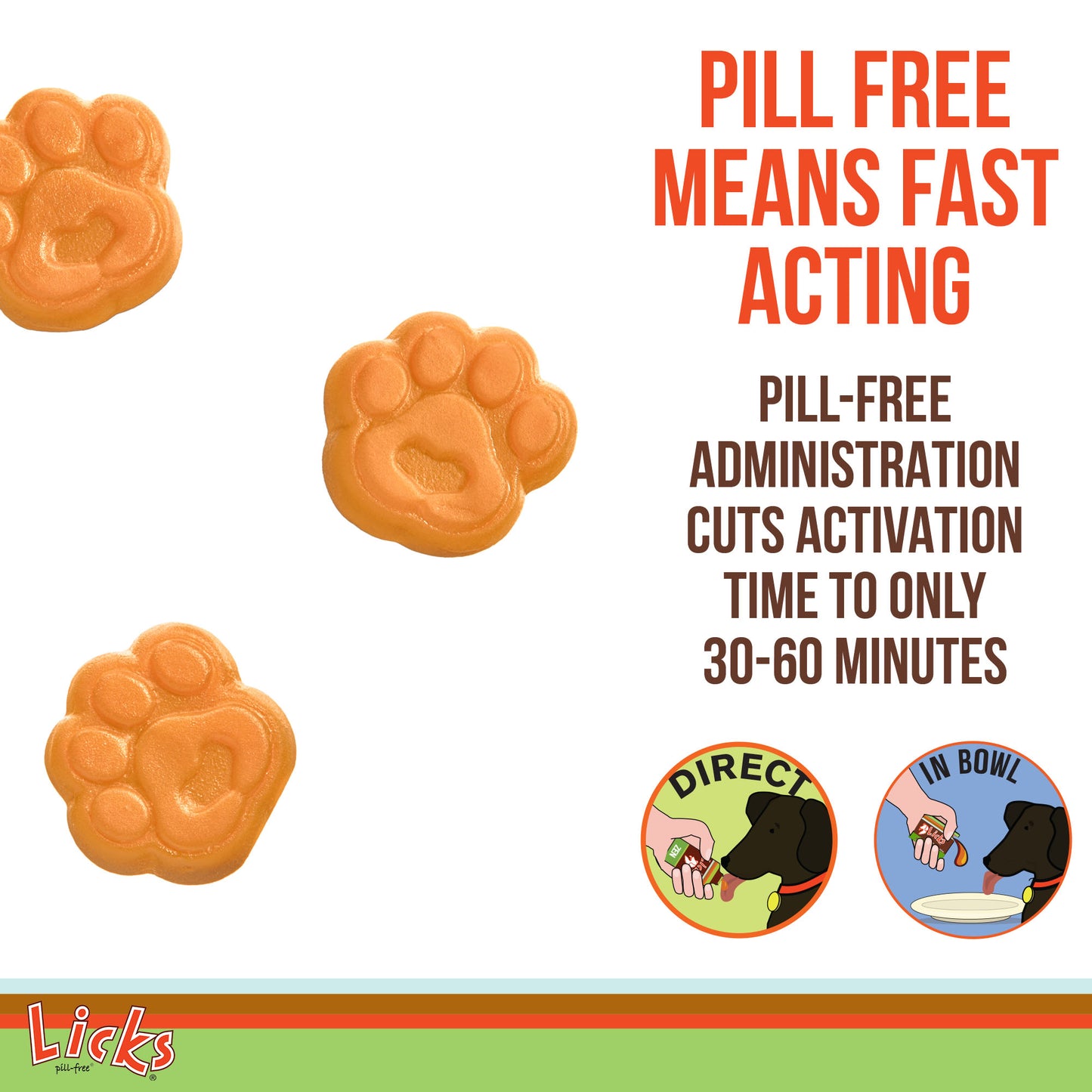 Licks Pill-Free Dog Skin and Allergy Gummies - Omega 3 Dog Allergy Relief - Dog Vitamins & Supplements for Itch Relief - Turmeric Supplement for Dog Skin - Dog Vitamin Gummies - 90 Gummies