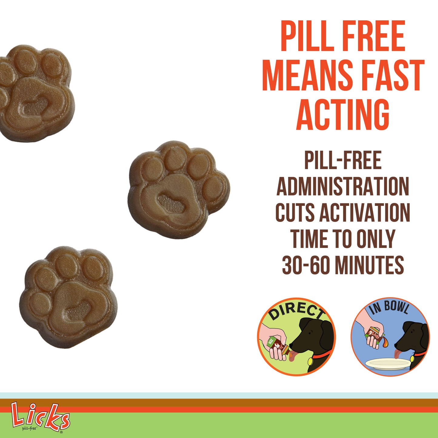 Licks - Calming Treats for Dogs - Dog Anxiety Relief - Dog Calming Aid - Gummies - 90 Use