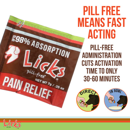 Licks Pill-Free Dog Pain Relief - Inflammation Supplement - Pain Relief Supplement for Dogs - Dog Health Supplies - Gel Packets - 30 Use