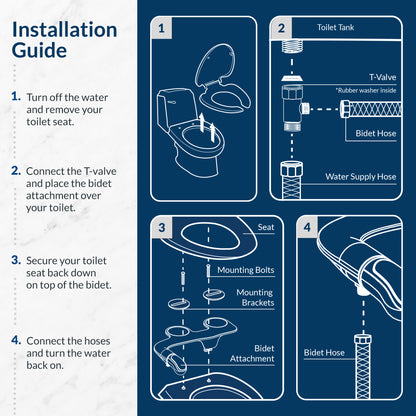 Bio Bidet SlimTwist Simple Bidet Toilet Attachment in White with Dual Nozzle, Fresh Water Spray, Non Electric, Easy to Install, Brass Inlet and Internal Valve