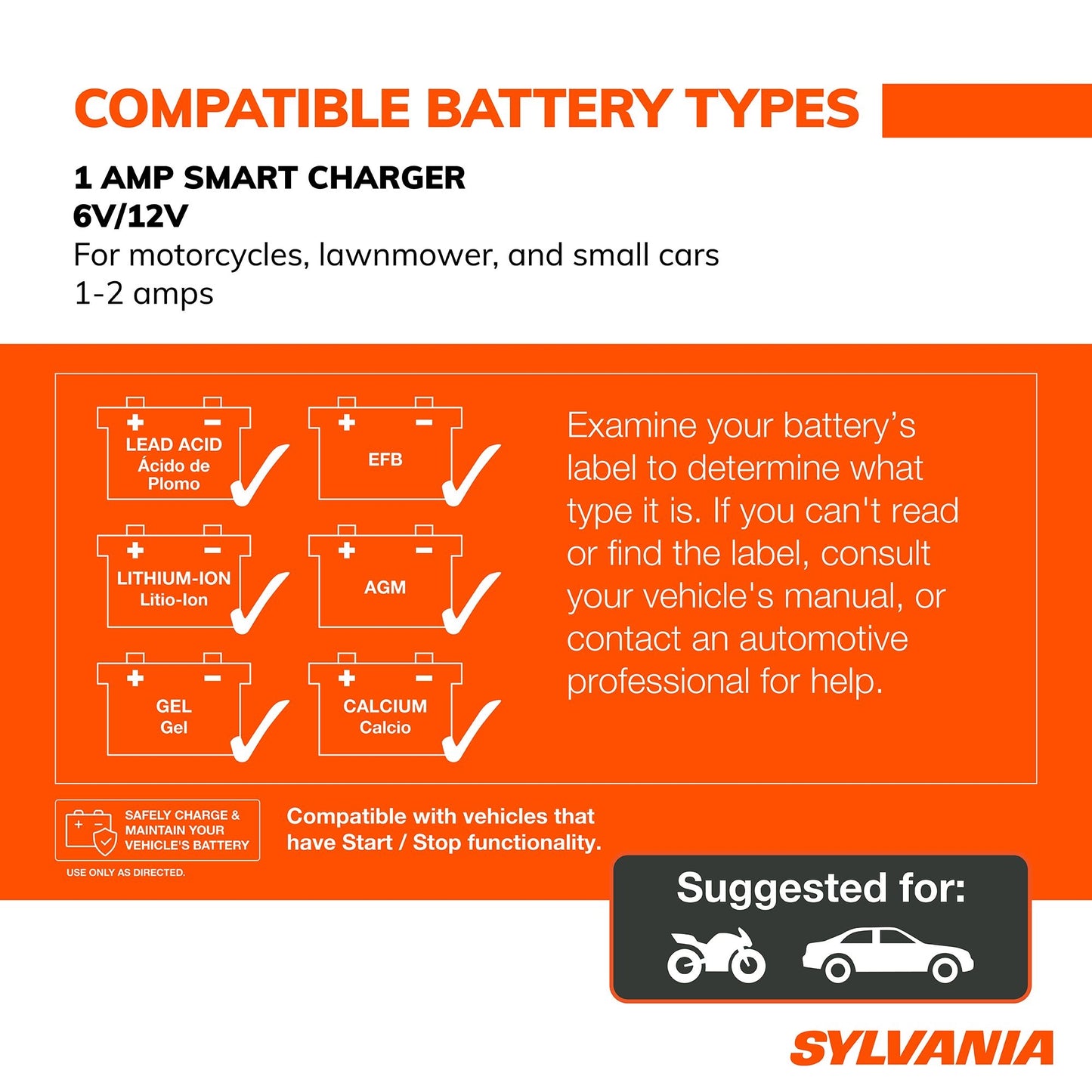 SYLVANIA - Smart Charger - 1 AMP