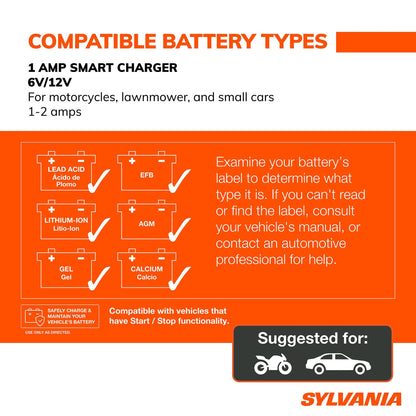 SYLVANIA - Smart Charger - 1 AMP