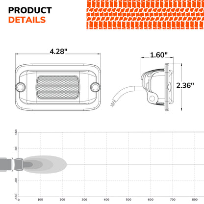 SYLVANIA - Flush Mount 4 Inch LED Light Pod - Lifetime Limited Warranty - Wide Flood Light 900 Raw Lumens, Best Quality Off Road Driving Work Light, Truck, Car, Boat, ATV, UTV, SUV (1 PC)