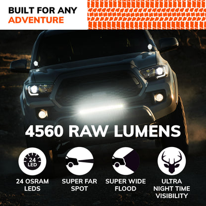Sylvania - Ultra 10 Inch LED Light Bar - Lifetime Limited Warranty - Combo Beam Light 4650 Raw Lumens, Off Road Driving Work Light, Truck, Car, Boat, ATV, UTV, SUV, 4x4 (1 PC)