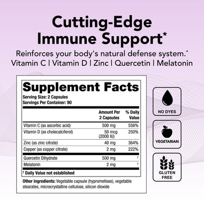 Theralogix Theravir Immune Support Supplement - 90-Day Supply - Immune Support Supplement for Women & Men - Includes Vitamin D3, Vitamin C, Zinc, Quercetin & Melatonin - NSF Certified - 180 Capsules