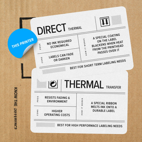Zebra ZD621 Direct Thermal Desktop Printer 203 dpi Print Width 4 inch USB Serial Ethernet with Peeler ZD6A042-D11F00EZ