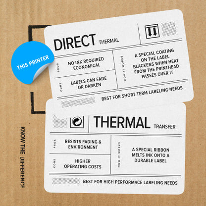 Zebra ZD621 Direct Thermal Desktop Printer 203 dpi Print Width 4 inch USB Serial Ethernet with Peeler ZD6A042-D11F00EZ
