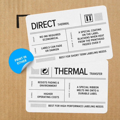 Zebra ZD621 Direct Thermal Desktop Printer 300 dpi Print Width 4-inch USB Serial Ethernet ZD6A043-D01F00EZ