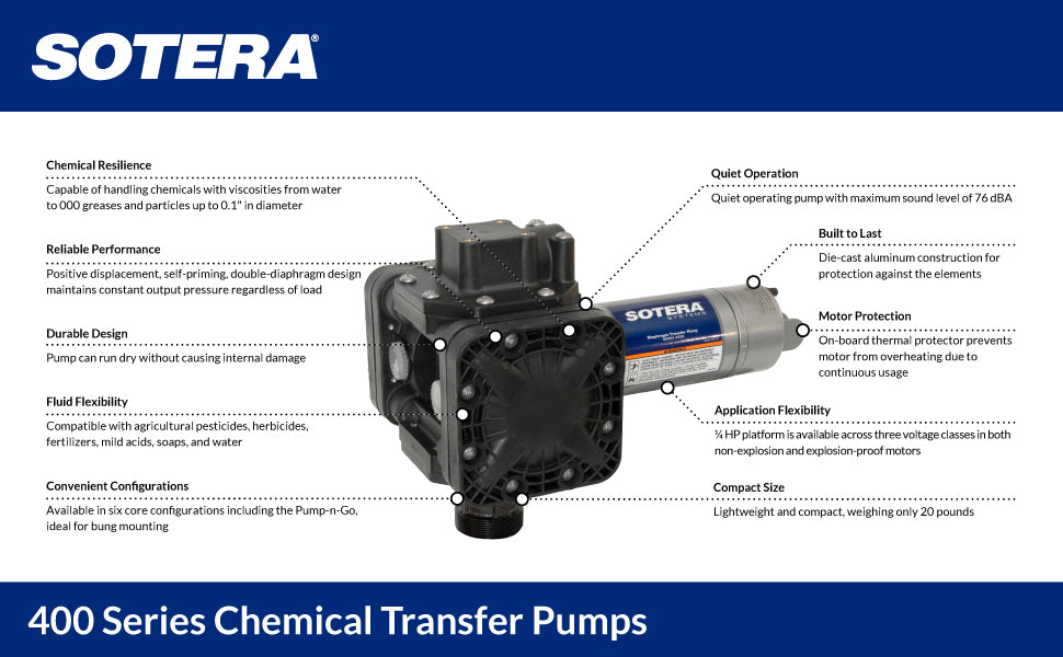 Sotera SS425B 12V 15 GPM Chemical Transfer Pump w/Tote Mount Package