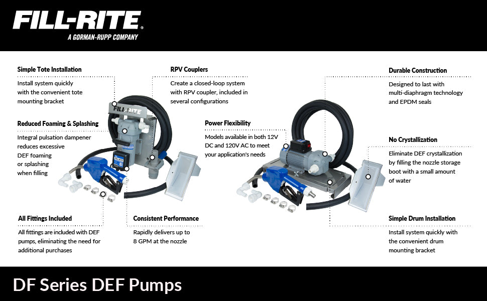 Fill-Rite DF012N 12V 8 GPM Diesel Exhaust Fluid (DEF) Transfer Pump (Pump Only)