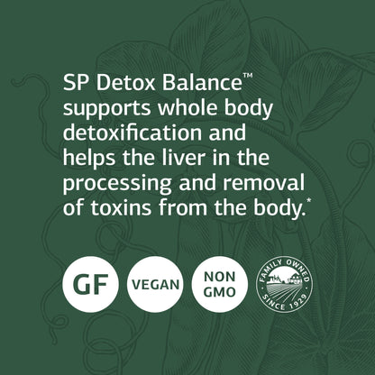 Standard Process General Health Daily Fundamentals - Maintain Optimal Health with Vitamin D, Zinc, Vitamin C, Iron, Vitamin B12, Vitamin A, Iodine, Copper, Vitamin B6, DHA, EPA - 60 Pack