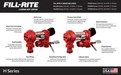 Fill-Rite FR1220HDSQ 12V 15 GPM Fuel Transfer Pump with Discharge Hose, Automatic Nozzle ‚Äì Green, & Swivel | Gasoline, Diesel, Kerosene, Ethanol Blends, Methanol Blends, & Biodiesel¬†