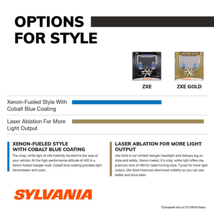 SYLVANIA 9004 SilverStar zXe High Performance Halogen Headlight Bulb, (Contains 2 Bulbs)