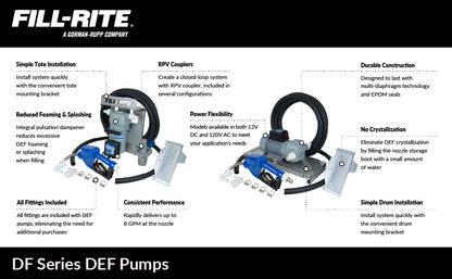 Fill-Rite DF012CAN520-RP 12V 8 GPM Diesel Exhaust Fluid (DEF) Transfer Pump w/Tote Mount Package, Automatic Nozzle, & RPV Dispense Coupler