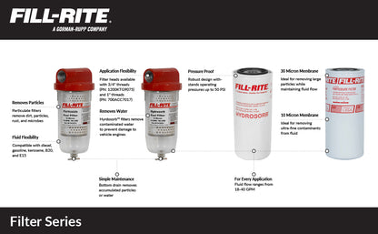Fill-Rite FR1810HC1 10 Micron Hydrosorb 25 GPM Clear Bowl Fuel Filter (Fits 3/4" Filter Head)